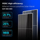 SunGoldPower 560W Bifacial Solar Panel High Efficiency UL Certified
