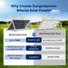 SunGoldPower 560W Bifacial Solar Panel High Efficiency UL Certified