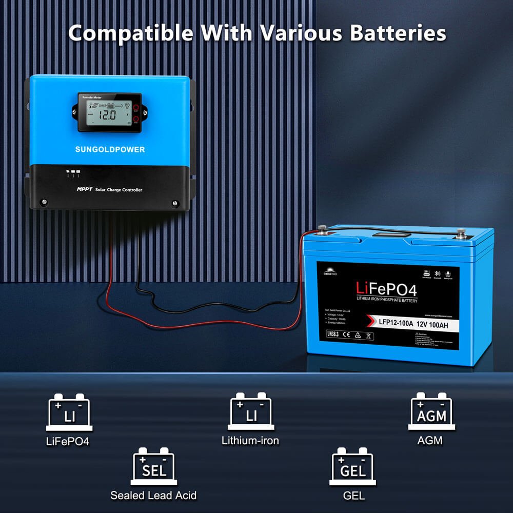 SunGoldPower 60A MPPT Solar Charge Controller Efficient LCD Display