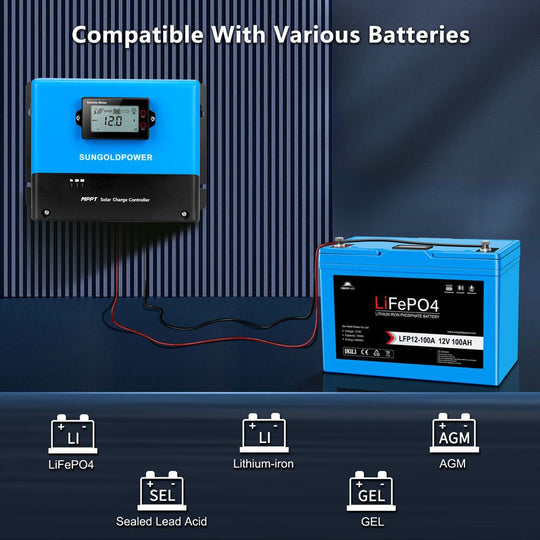 SunGoldPower 60A MPPT Solar Charge Controller Efficient LCD Display