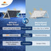 SunGoldPower 560W Bifacial Solar Panel High Efficiency