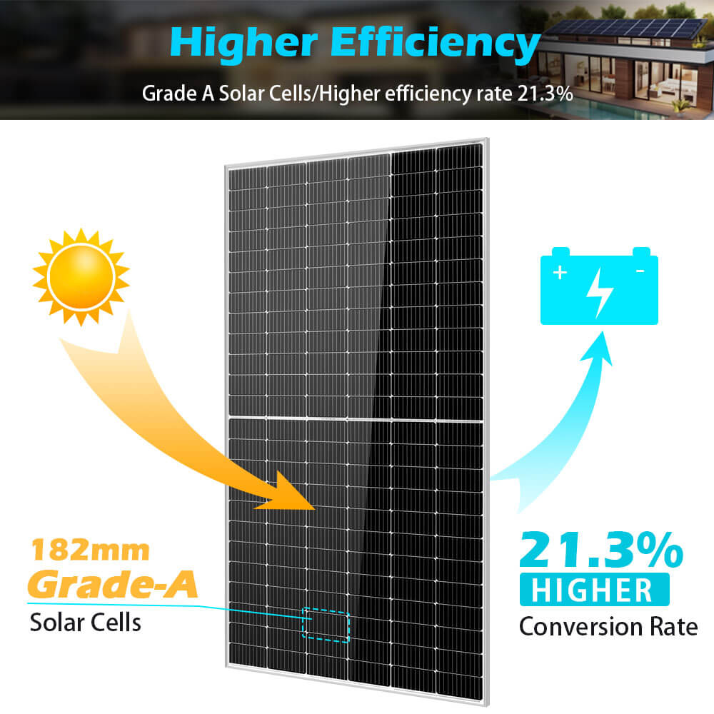 SunGoldPower 550W Monocrystalline Solar Panel High Efficiency UL Certified