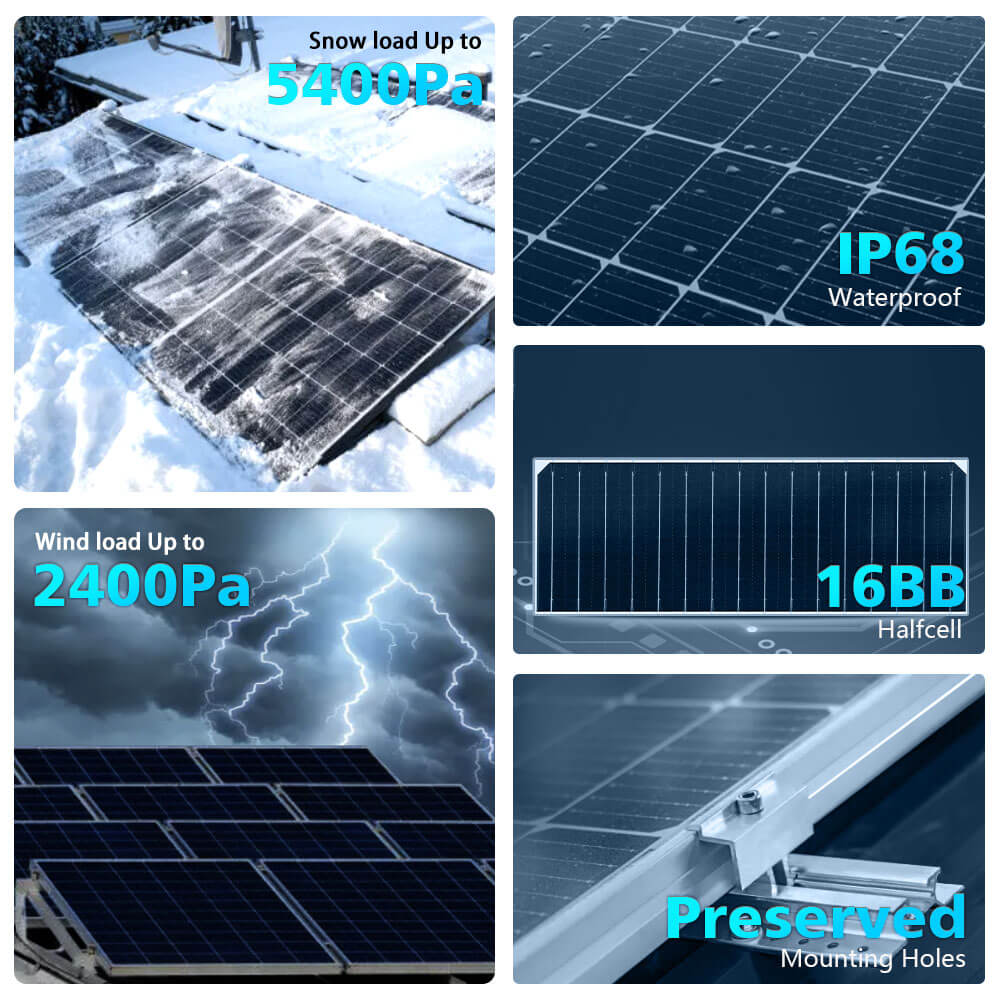 SunGoldPower 560W Bifacial Solar Panel High Efficiency