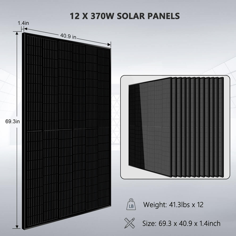 SunGoldPower 13kW Off Grid Solar Kit With 20kWh Battery