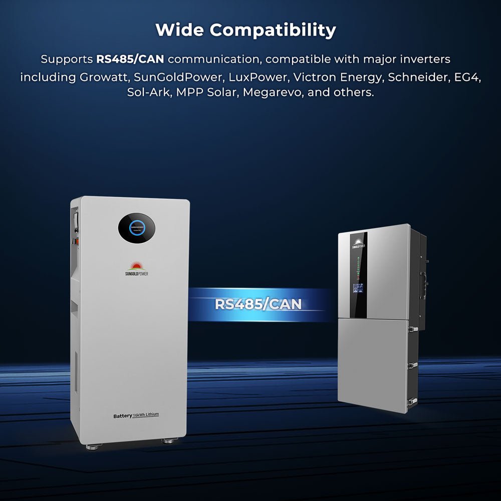 SunGoldPower PowerMax 314AH Outdoor Battery UL Certified