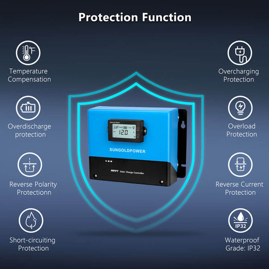 SunGoldPower 100A MPPT Solar Charge Controller Efficient