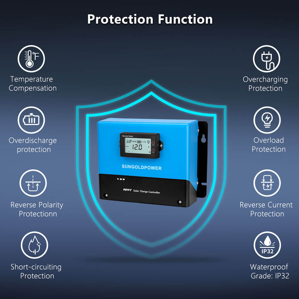 SunGoldPower 60A MPPT Solar Charge Controller Efficient LCD Display
