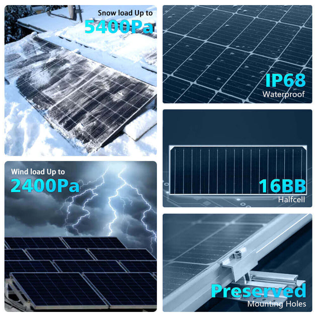 SunGoldPower 560W Bifacial Solar Panel High Efficiency Pallet