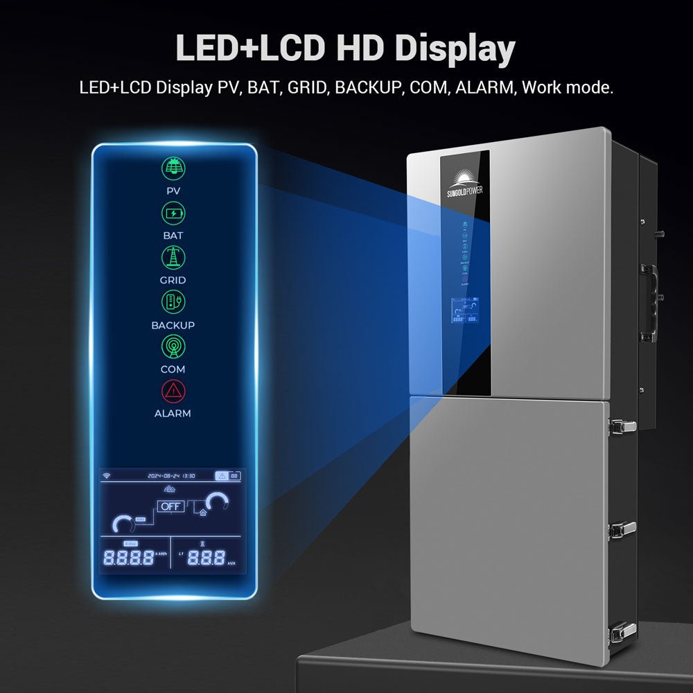 SunGoldPower 11.4kW Hybrid Inverter With 200A Whole Home Backup