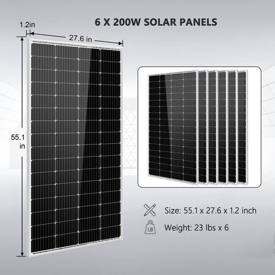 SunGoldPower 5kW Off Grid Solar Kit With Battery Storage