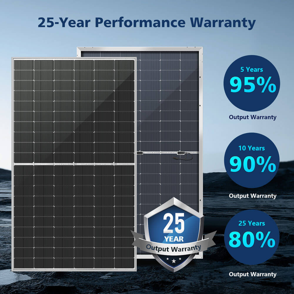 SunGoldPower 560W Bifacial Solar Panel High Efficiency