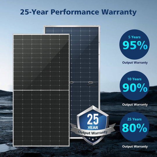 SunGoldPower 560W Bifacial Solar Panel High Efficiency Pallet