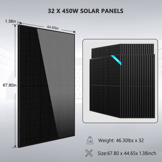 SunGoldPower 20kW Off Grid Solar Kit With 30kWh Battery