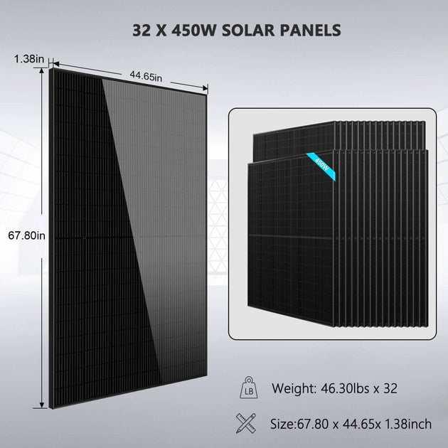 SunGoldPower 20kW Off Grid Solar Kit With 30kWh Battery
