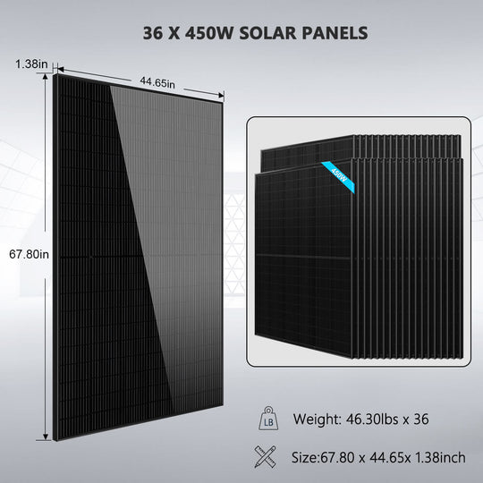 SunGoldPower 11.4KW Hybrid Solar Kit With 51.2KWH Battery