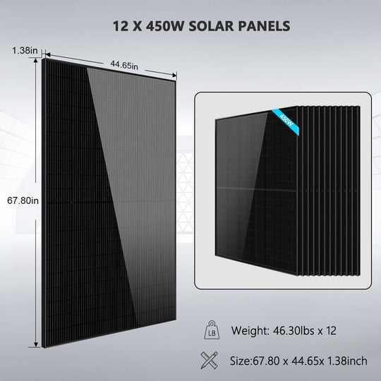 SunGoldPower 12kW Off Grid Solar Kit With 10kWh Battery