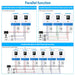 SunGoldPower 5000W 48V Solar Inverter Charger