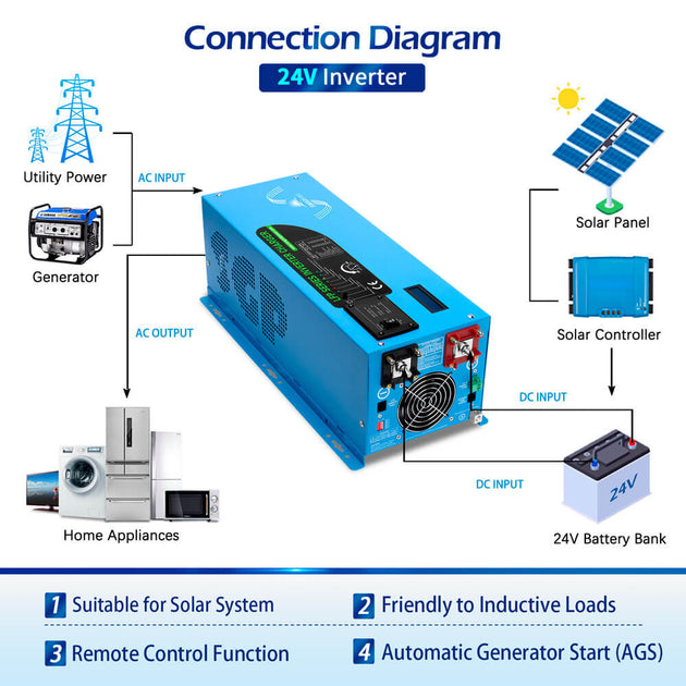 SunGoldPower 3000W Pure Sine Wave Inverter Charger 24V