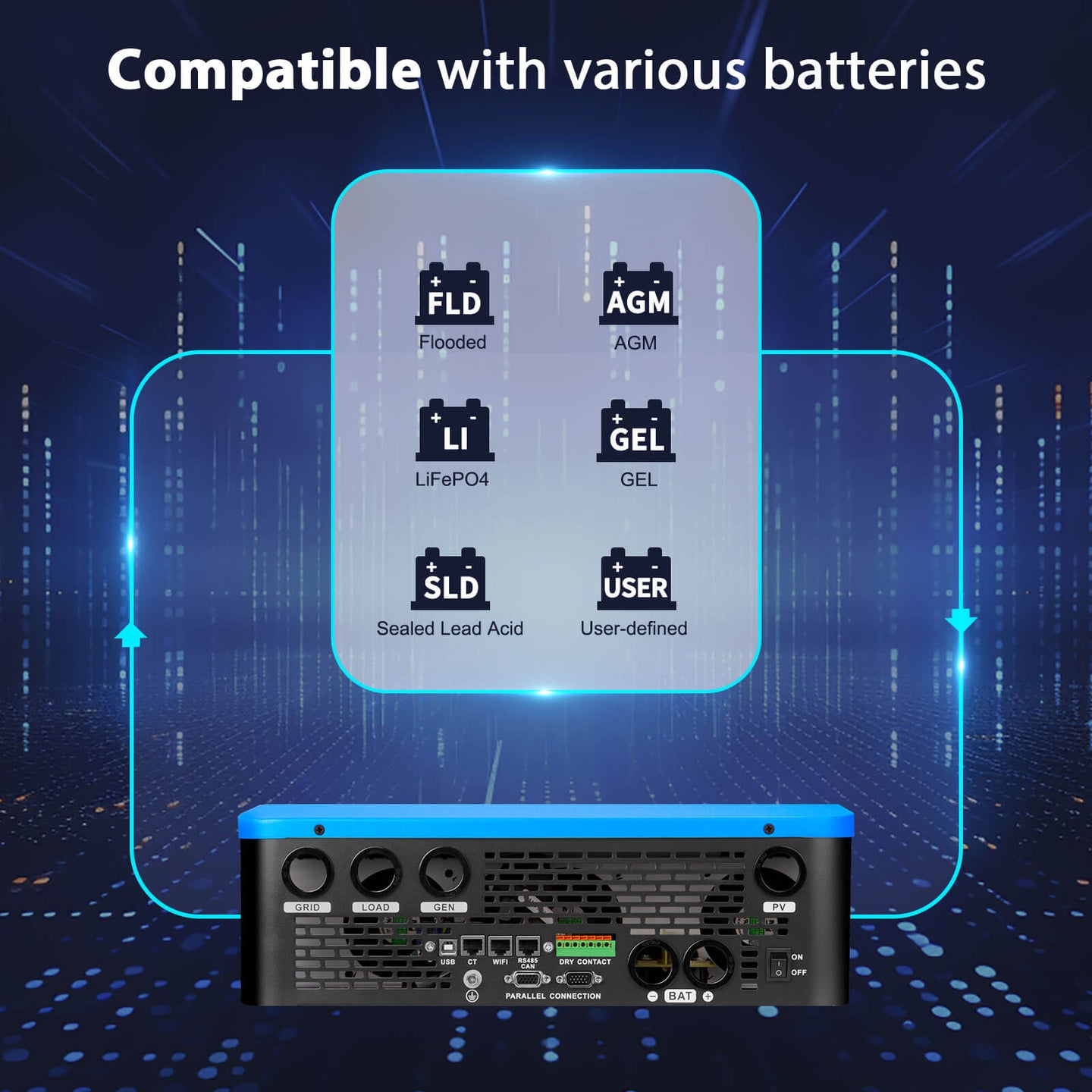SunGoldPower 6.5kW 48V Solar Inverter Split Phase Output