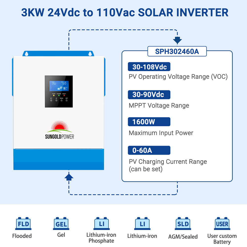 SunGoldPower 3000W 24V Pure Sine Wave Inverter Charger