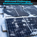 SunGoldPower 550W Monocrystalline Solar Panel High Efficiency UL Certified