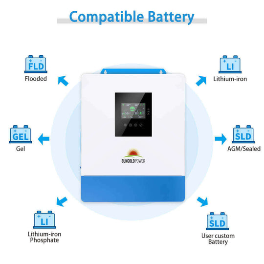 SunGoldPower 10000W 48V Solar Inverter Parallel Kit