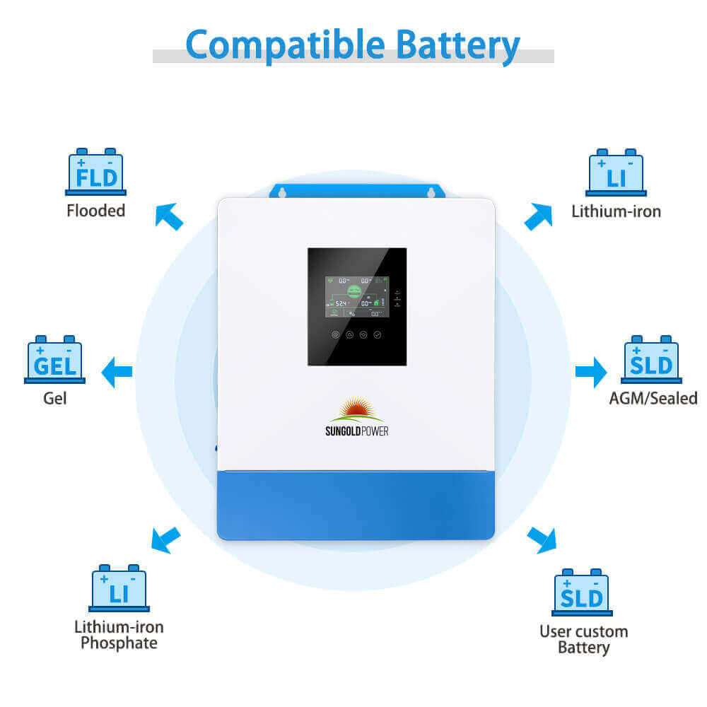 SunGoldPower 5000W 48V Solar Inverter Charger