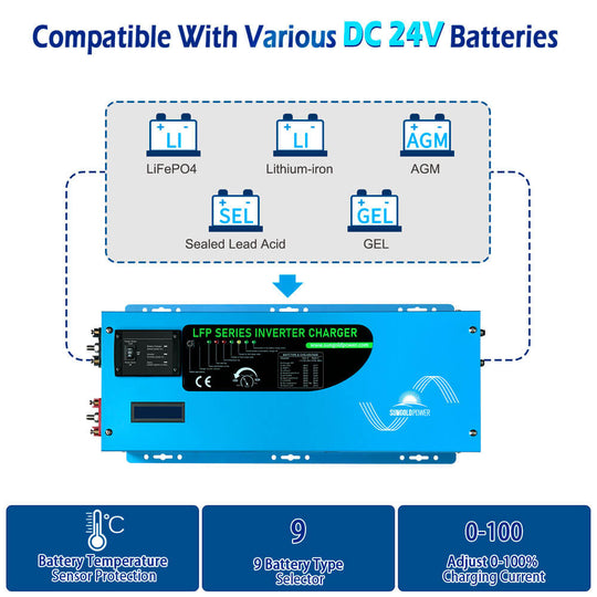 SunGoldPower 3000W Pure Sine Wave Inverter Charger 24V