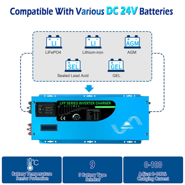 SunGoldPower 3000W Pure Sine Wave Inverter Charger 24V