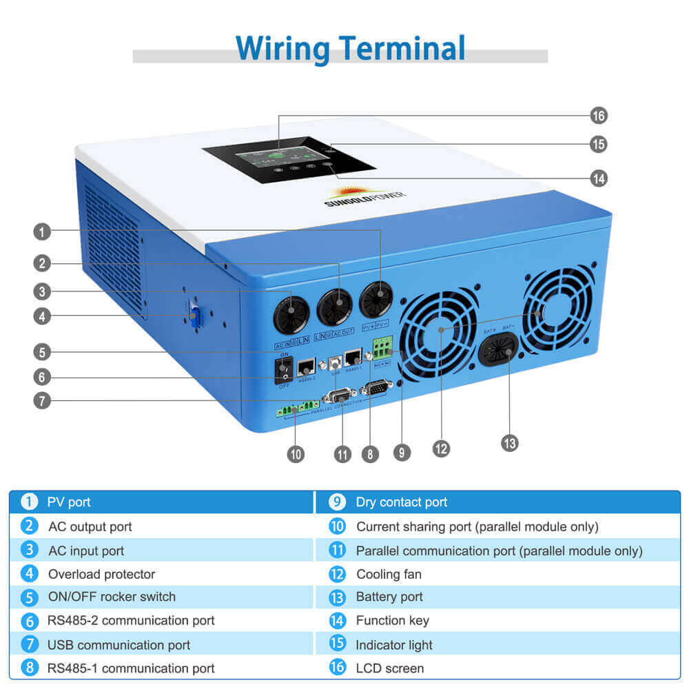 SunGoldPower 5000W 48V Solar Inverter Charger