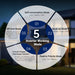 SunGoldPower 11.4kW Hybrid Inverter With 200A Whole Home Backup