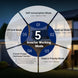 SunGoldPower 11.4kW Hybrid Inverter With 200A Whole Home Backup
