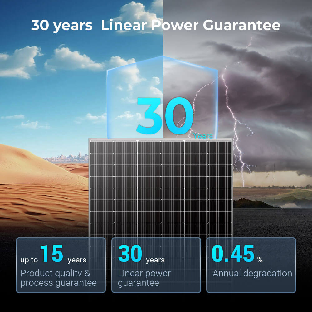 SunGoldPower 560W Bifacial Solar Panel High Efficiency UL Certified