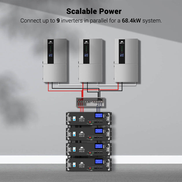 SunGoldPower 7.6KW 48V Hybrid Inverter With Solar Charger