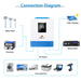 SunGoldPower 5000W 48V Solar Inverter Charger
