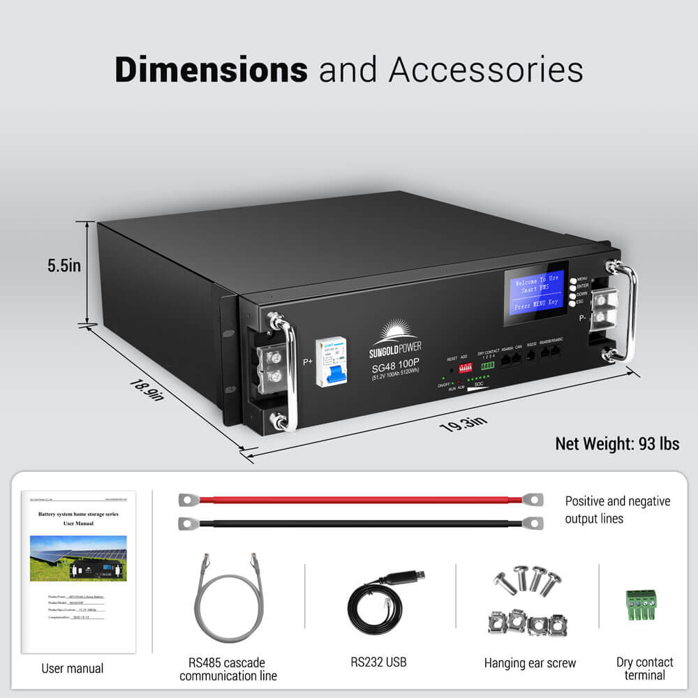 SunGoldPower 48V 100Ah UL Certified LiFePO4 Server Rack Battery