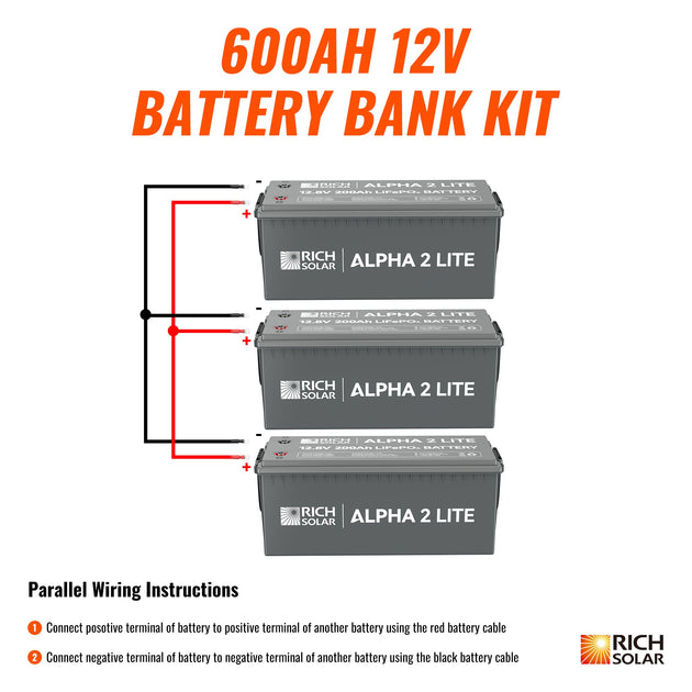 Rich Solar 600Ah 12V LiFePO4 Deep Cycle Solar Battery Kit