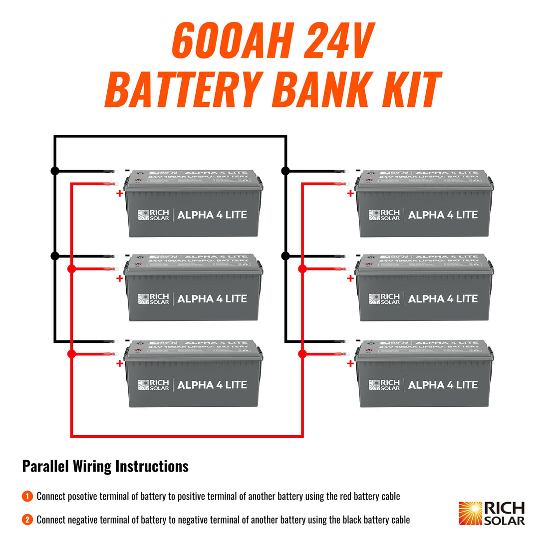 Rich Solar 24V 600AH Lithium Battery Bank 15.3kWh