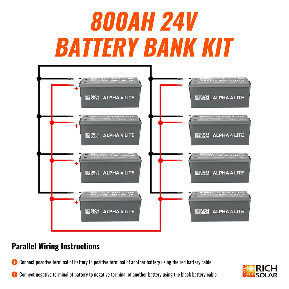 Rich Solar 24V 800AH Deep Cycle Lithium Battery Bank