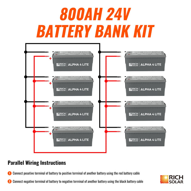 Rich Solar 24V 800AH Deep Cycle Lithium Battery Bank