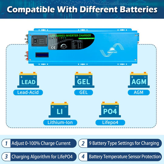 SunGoldPower 4000W Pure Sine Wave Inverter Charger 24V
