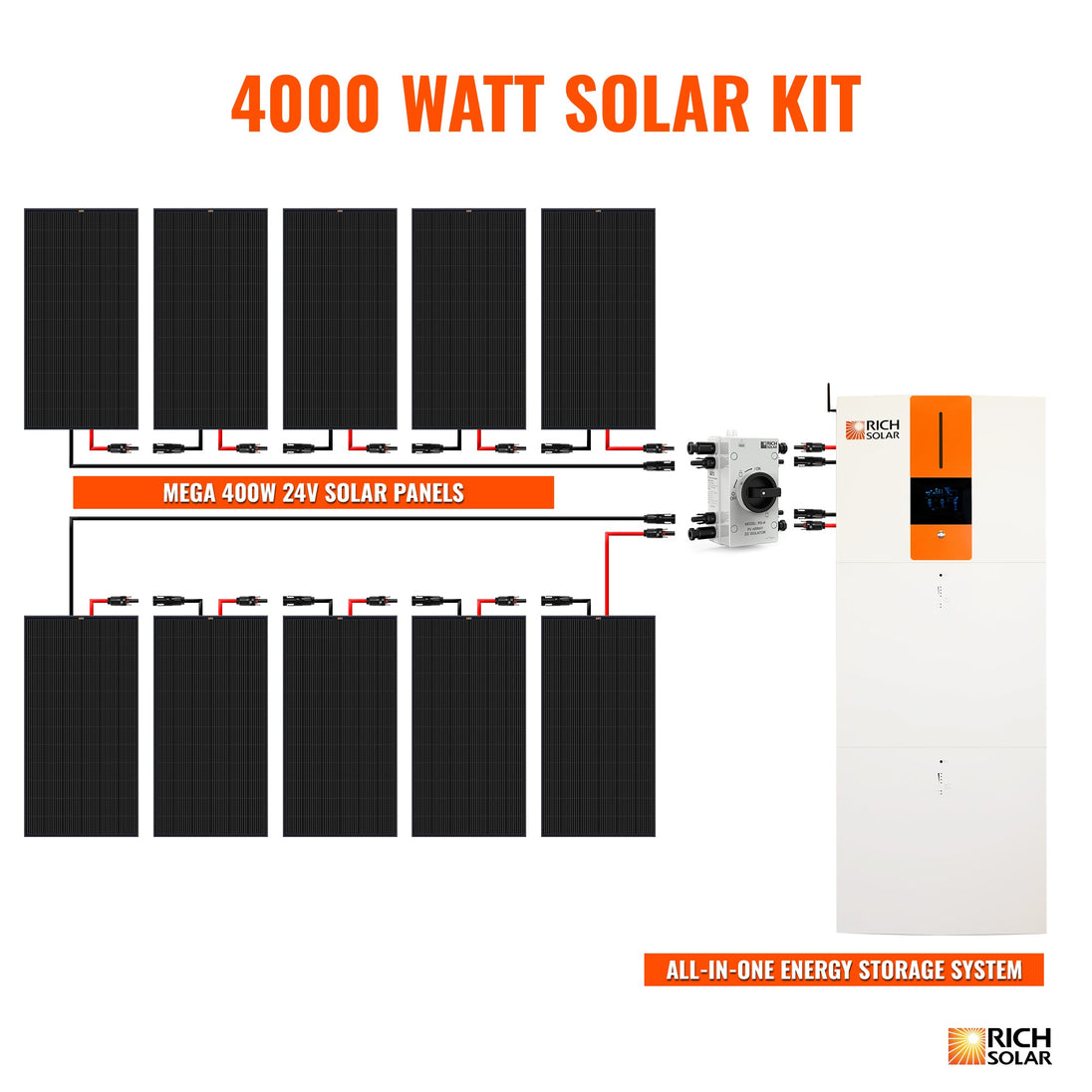 Rich Solar 4000W 48V All In One Solar Kit 6500W Inverter