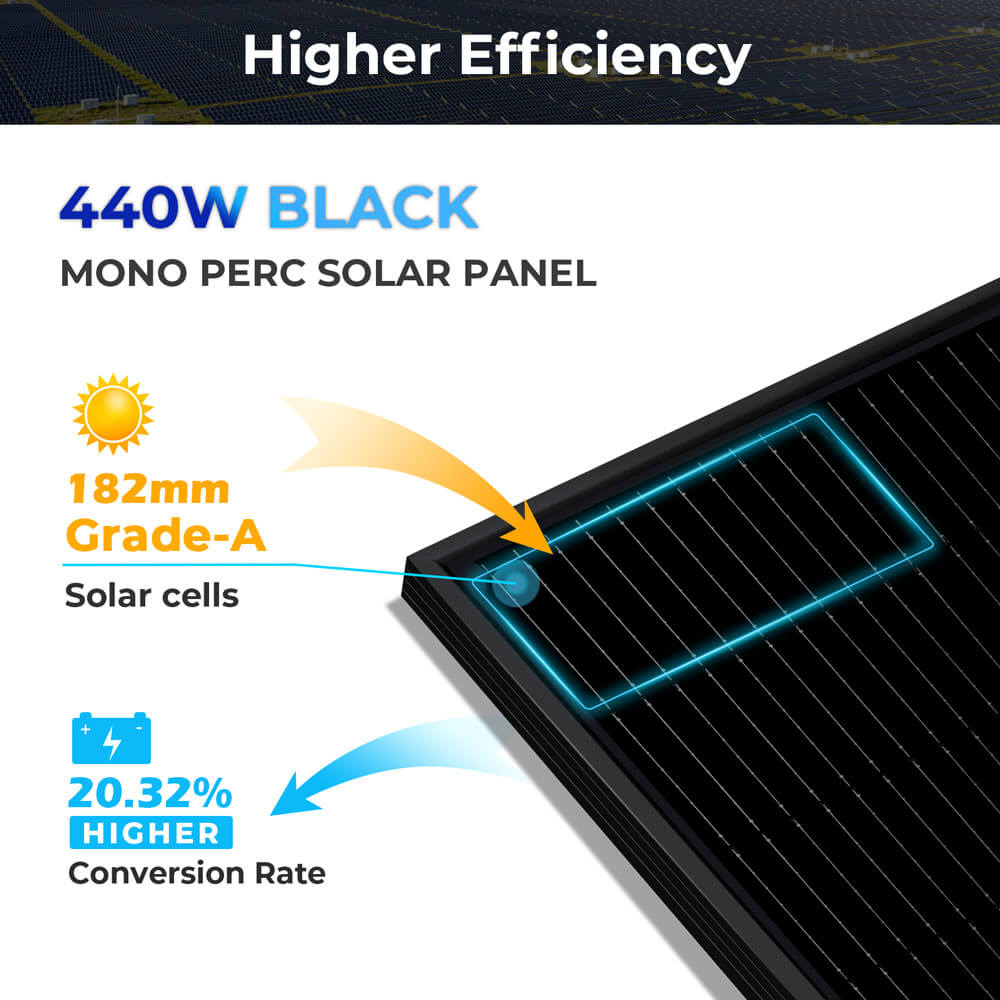 SunGoldPower 11.4KW Hybrid Solar Kit With 51.2KWH Battery