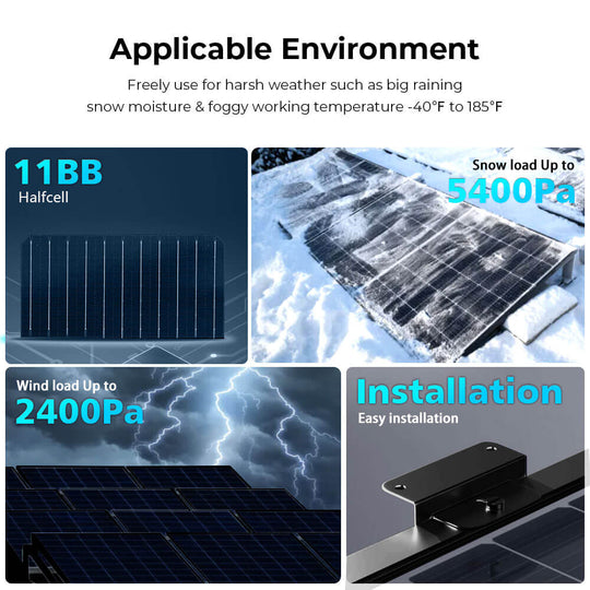 SunGoldPower 500W Mono Solar Panel UL Certified High Efficiency