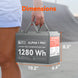 Rich Solar Alpha 1 Pro 12V 100Ah LiFePO4 Battery 10000 Cycles 10 Year Warranty