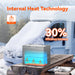 Rich Solar Alpha 1 Pro 12V 100Ah LiFePO4 Battery 10000 Cycles 10 Year Warranty