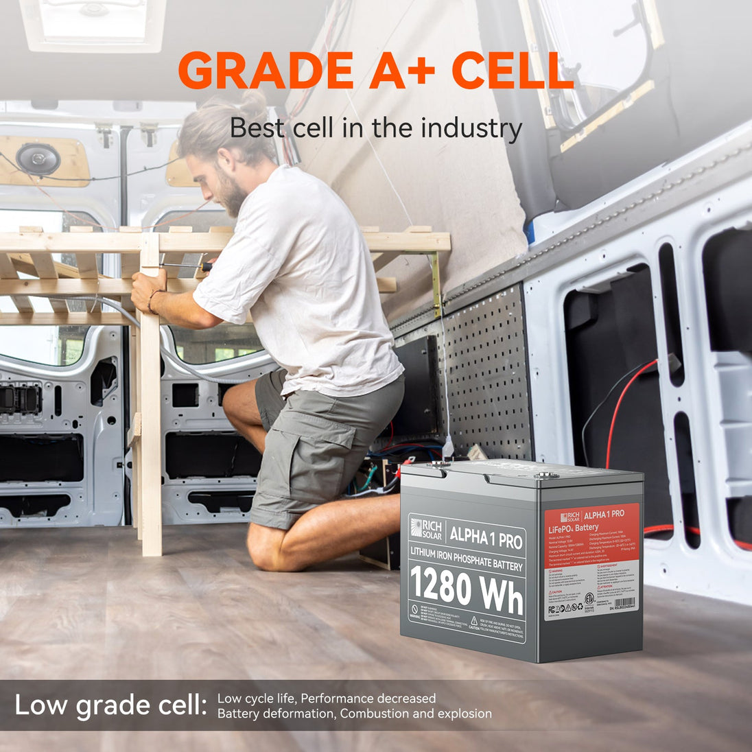 Rich Solar Alpha 1 Pro 12V 100Ah LiFePO4 Battery 10000 Cycles 10 Year Warranty
