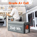 Rich Solar Alpha 2 Pro 12V 200Ah LiFePO4 Battery 7000 Cycles 10 Year Warranty