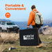 Rich Solar 200 Watt Portable Briefcase Solar Panel High Efficiency