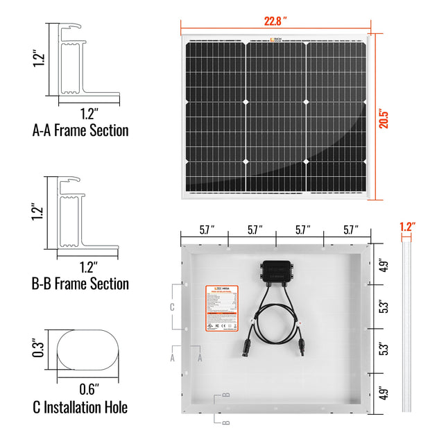 Rich Solar MEGA 50 Watt 12V Solar Panel Compact Off Grid Power UL Certified